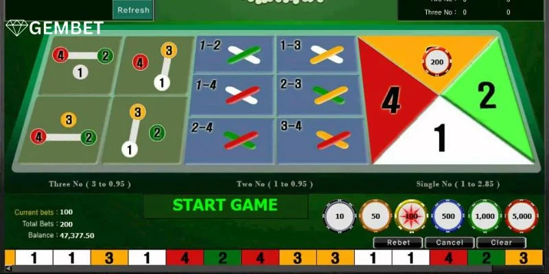 Mẹo chơi bài Fantan áp dụng đúng cách sẽ giúp bạn thắng lớn. 